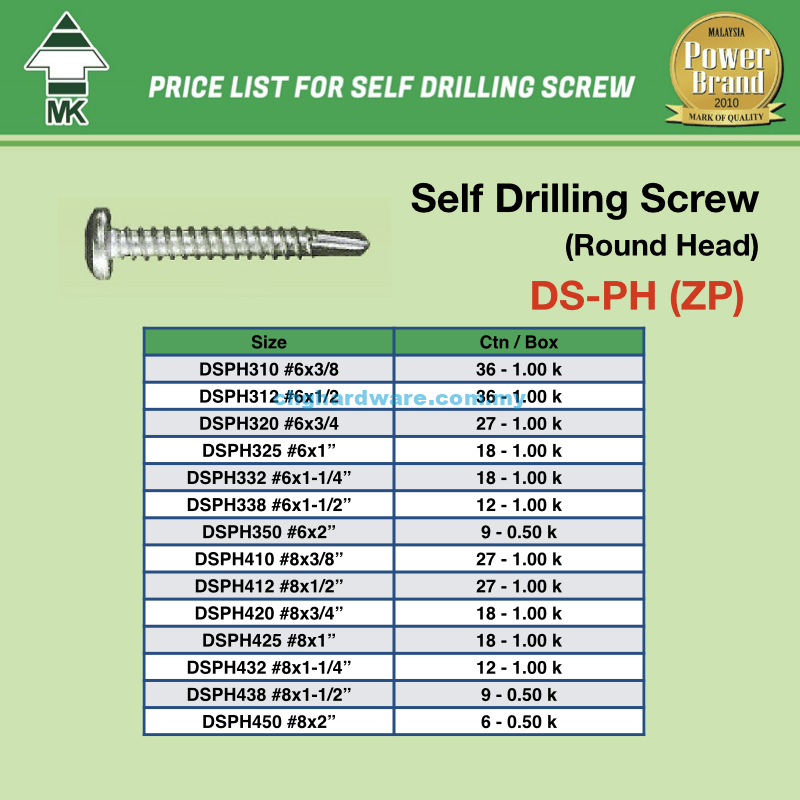 Screw Rph Self Drilling Screw DSPH (Round Head) ZP - chghardware