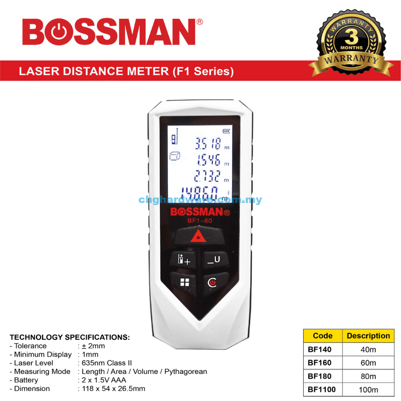 Laser Distance Meter (F1 Series)