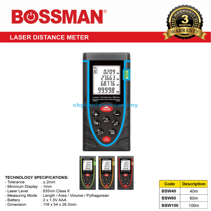 Laser Distance Meter